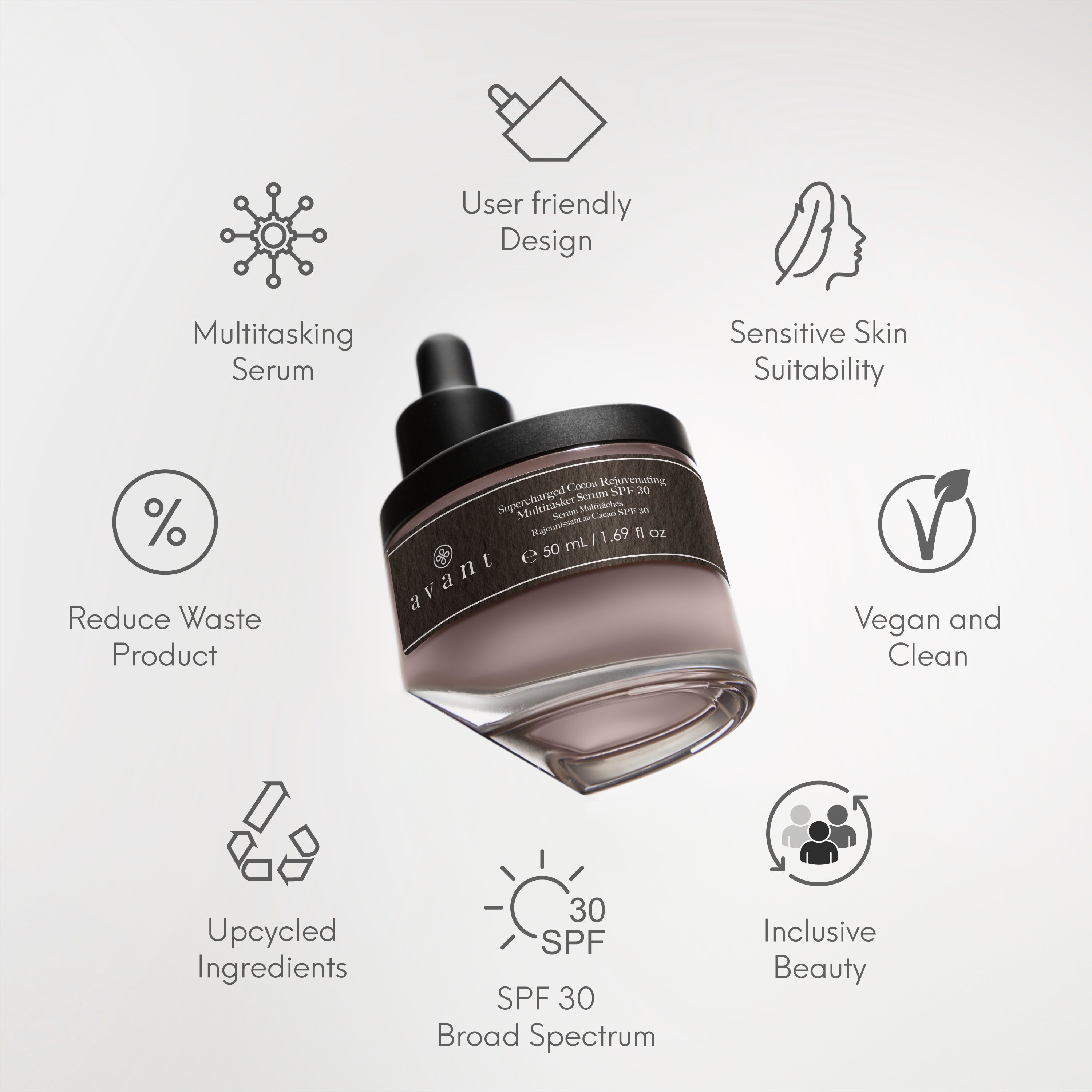 avant-cocoa-multitasker-serum-spf-30-empfindliche-haut image 4