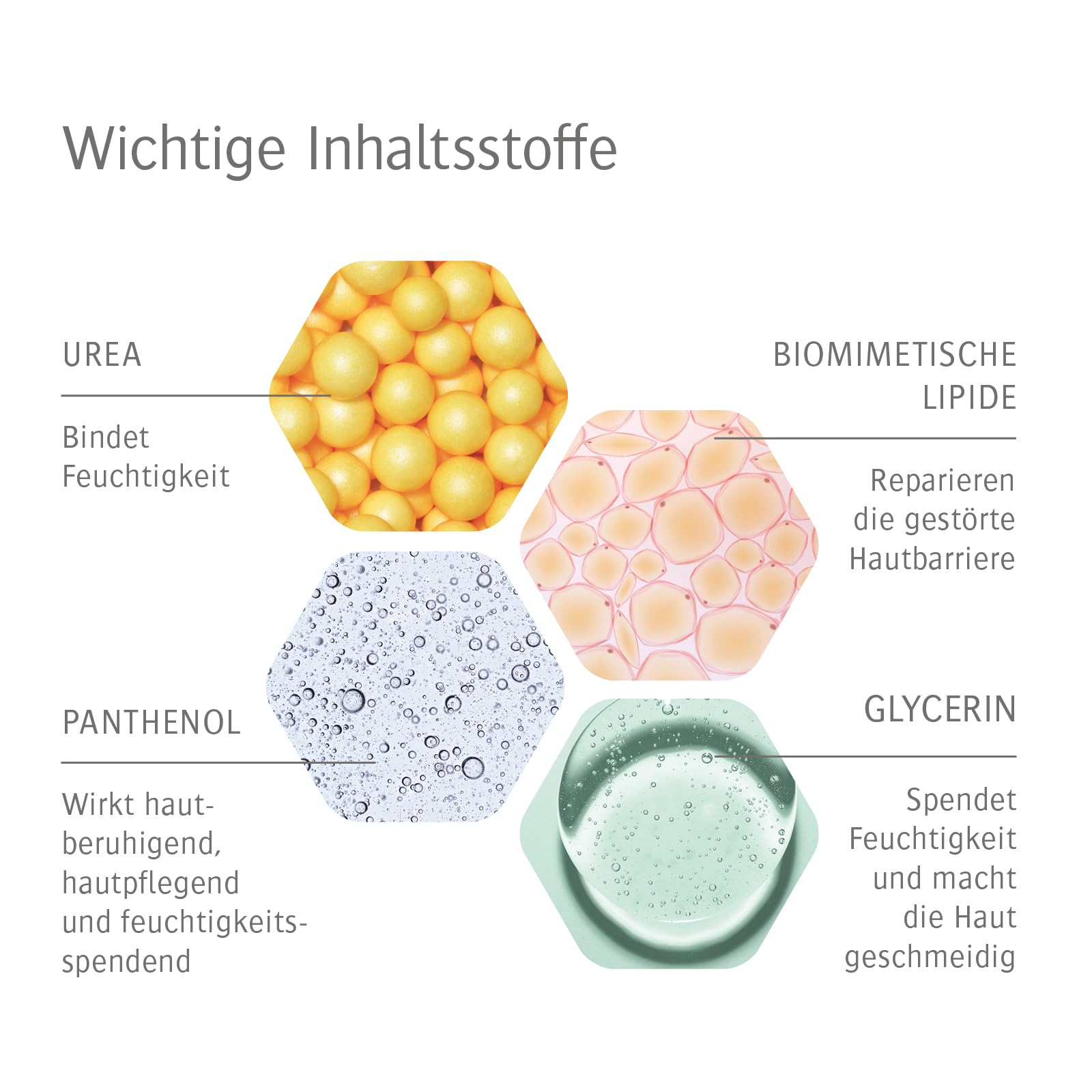 allpresan-derma-med-hydro-shower-dusch-schaum-200-ml-urea image 6
