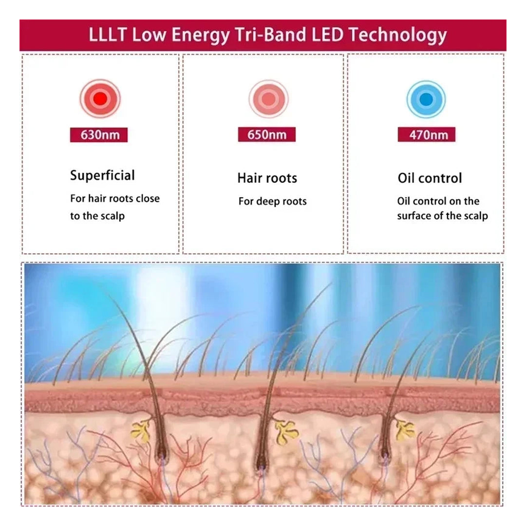 erth-skin-hair-care-tools-intensive-haircare-led-kappe-rotlicht image 8