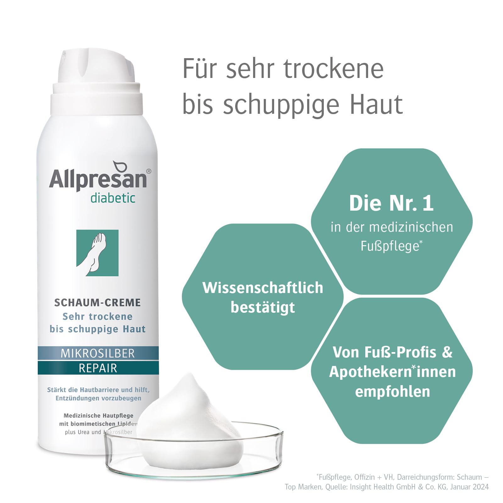 allpresan-diabetic-mikrosilber-schaumcreme-125-ml-2er-pack image 3
