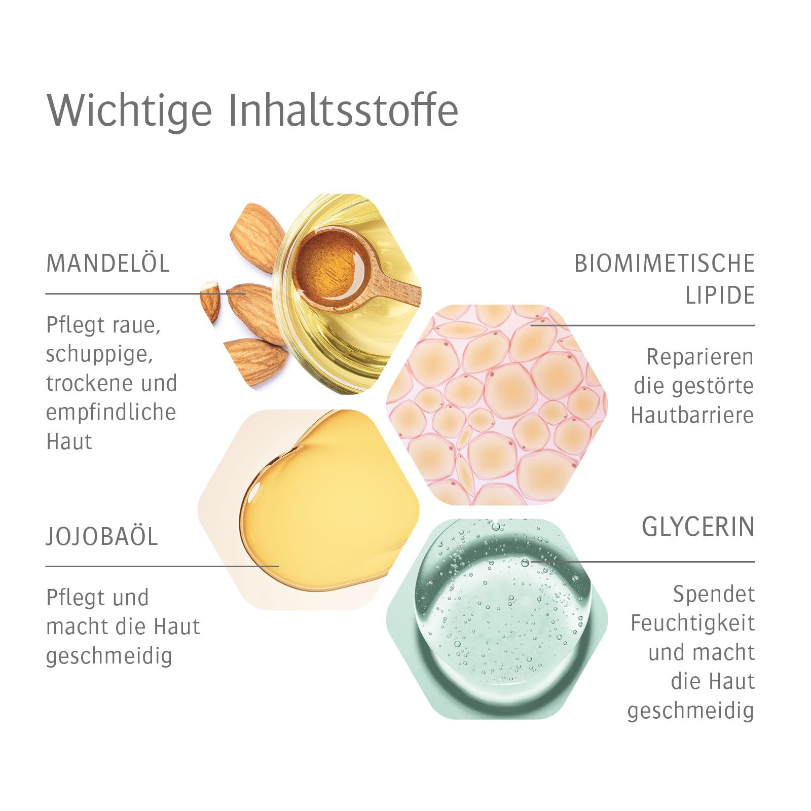 allpresan-atopix-derma-med-dusch-schaum-200-ml-neurodermitis image 6