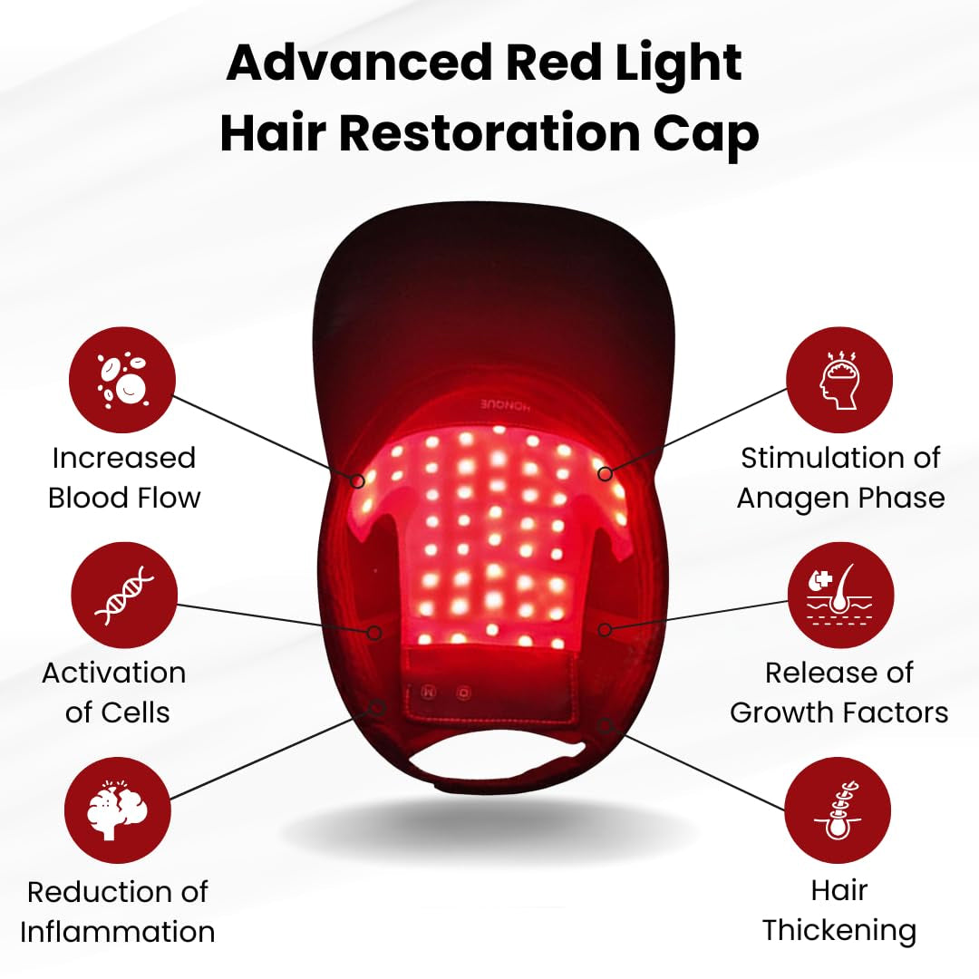erth-skin-hair-care-tools-intensive-haircare-led-kappe-rotlicht image 4