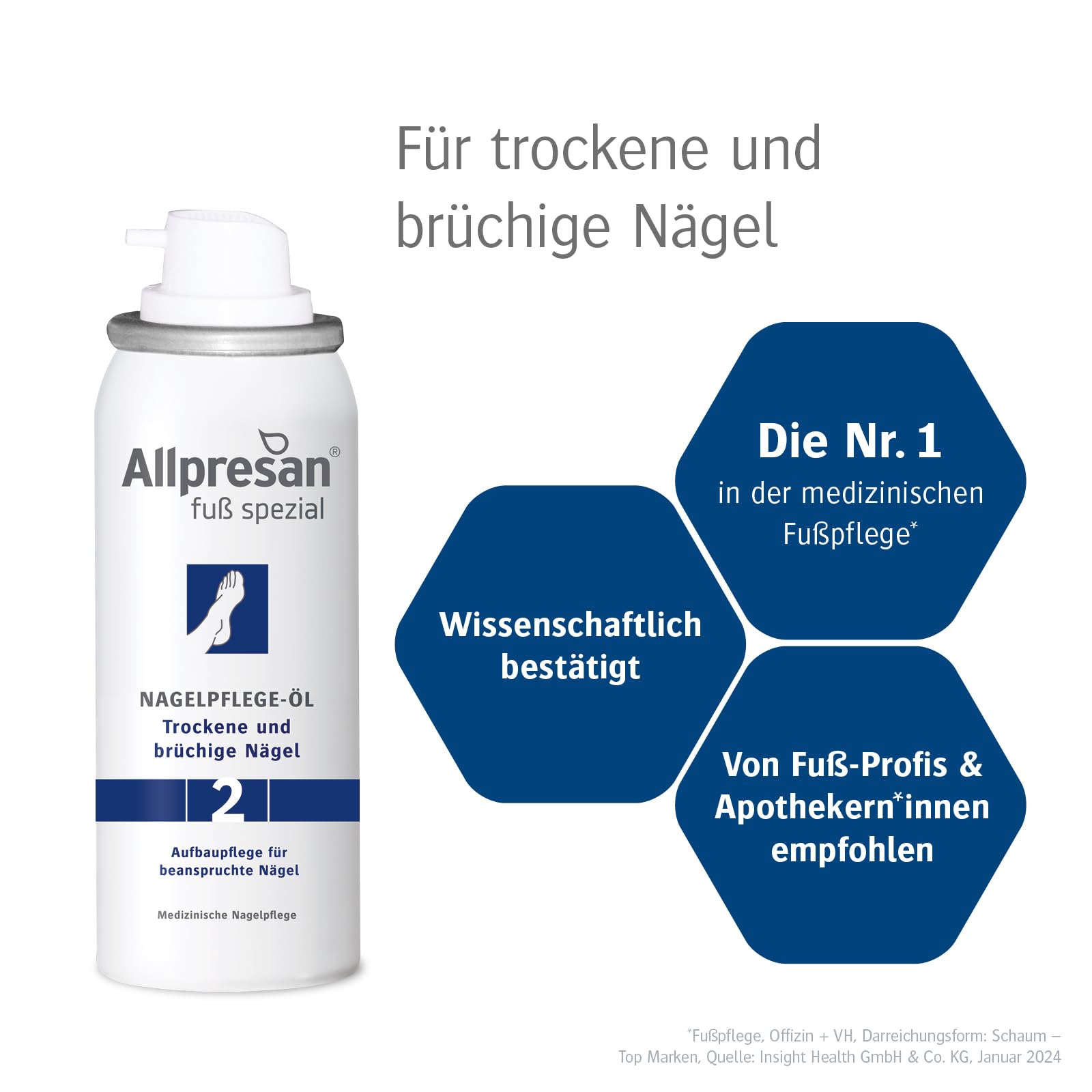allpresan-fu-spezial-nr-2-nagelpflege-l-biotin-2x50ml image 3